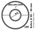 Wellan-Ring-1-Zoll 