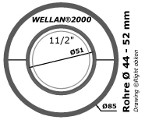Wellan-Ring-1 1/2-Zoll 